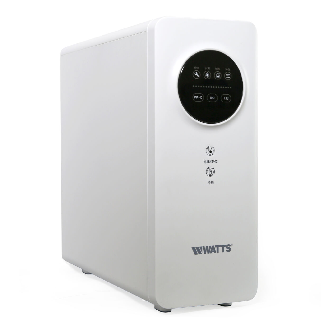 WPRO-X50