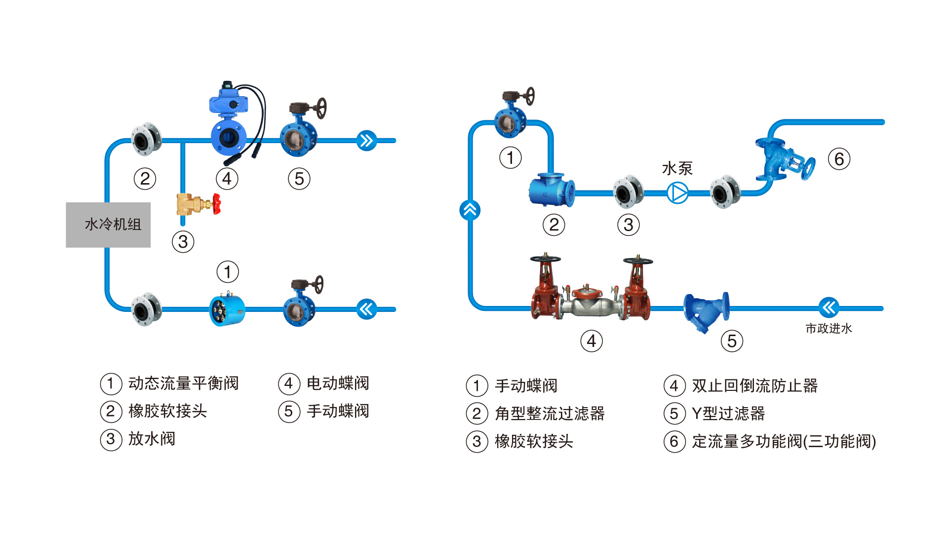 能源测系统